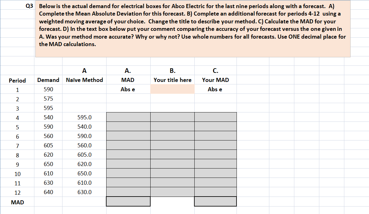 Q3 Below is the actual demand for electrical