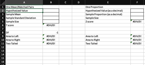 A farmer wants to test if a new fertilizer will