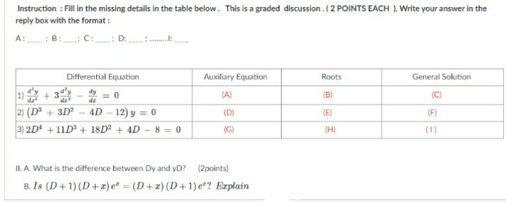 Instruction : Fill in the missing details in the