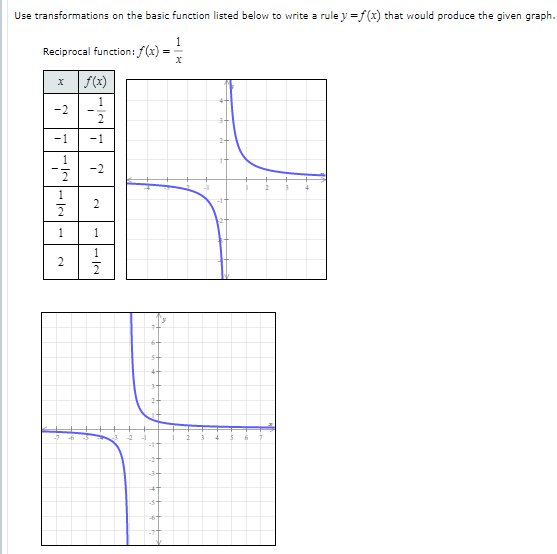 Please help me for the follow question Thanks