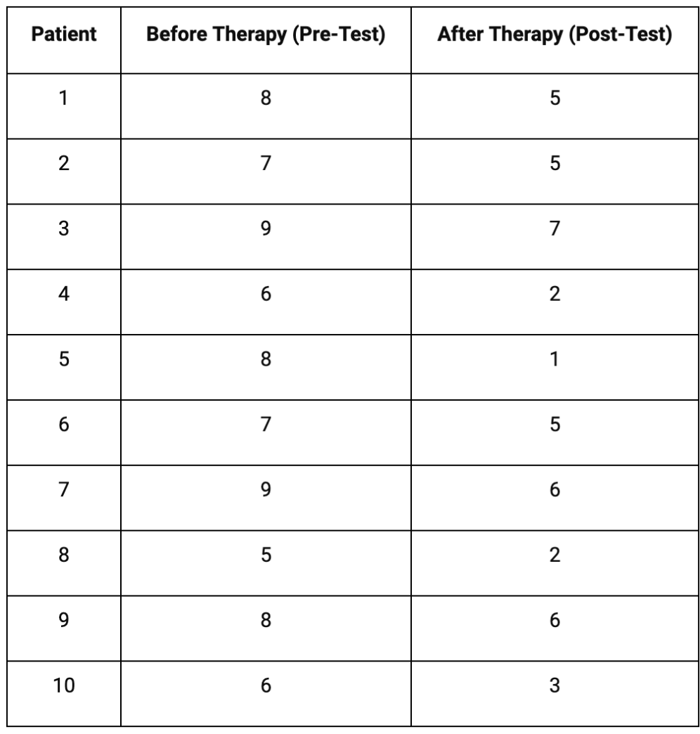 some Instructions from my teacher: make sure to