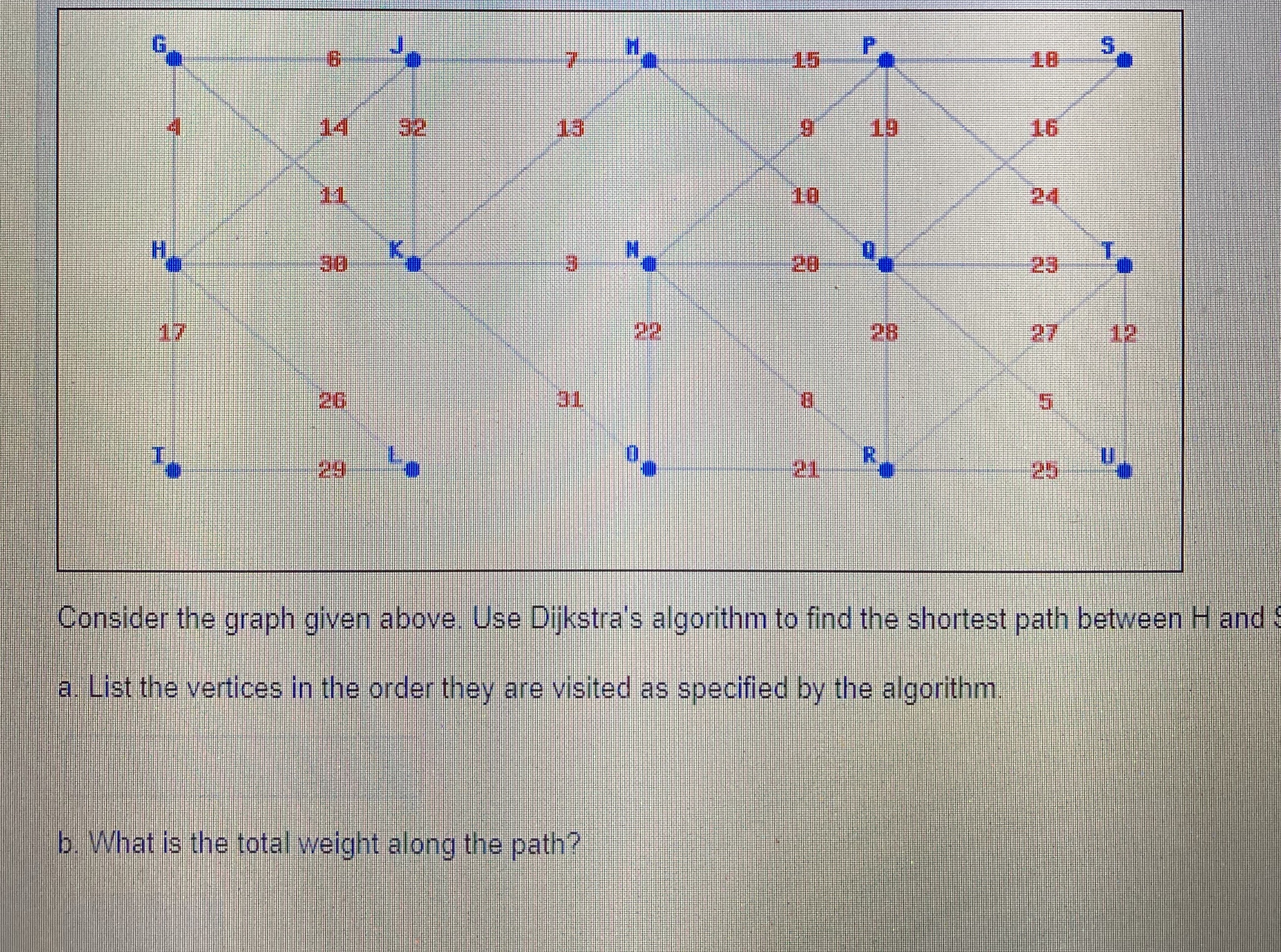 I have added the image of the questions below.