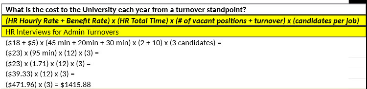 What Is the cost to the University each year from