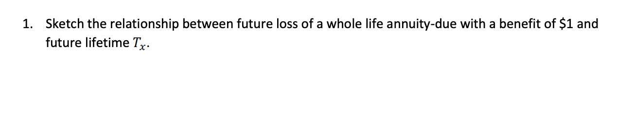 1. Sketch the relationship between future loss of