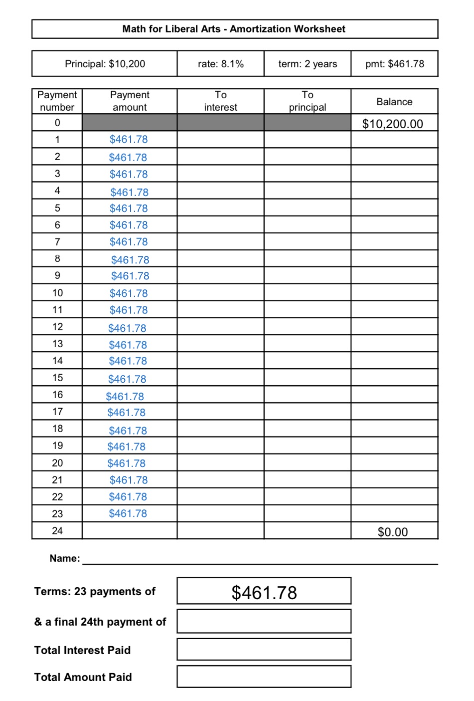 The payment amounts are all the same (except for