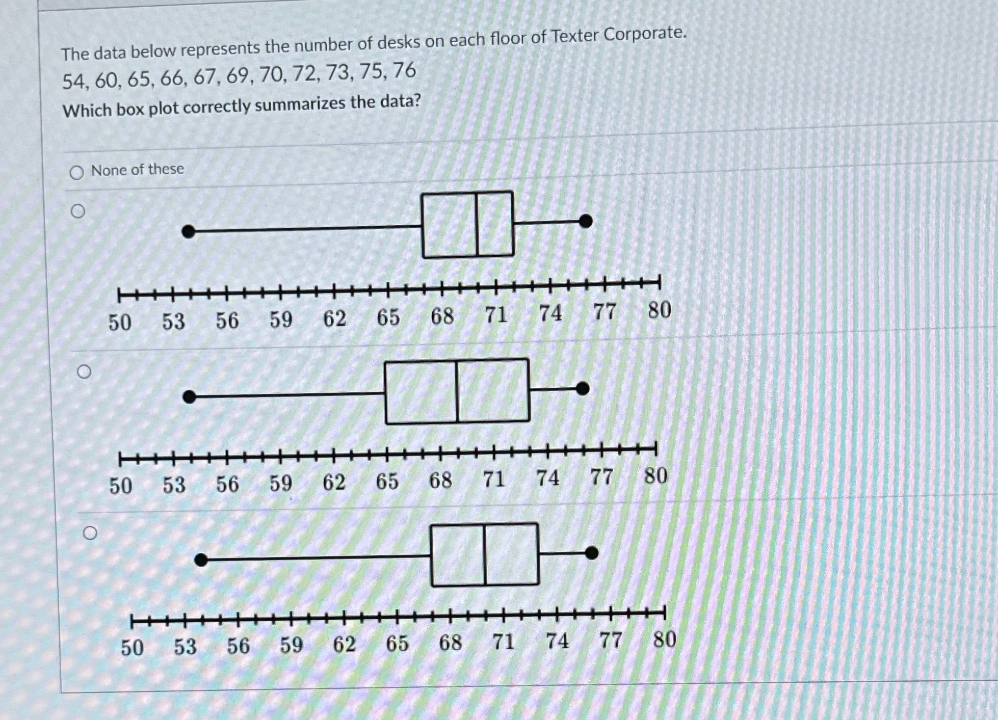 The data below represents the number of desks on