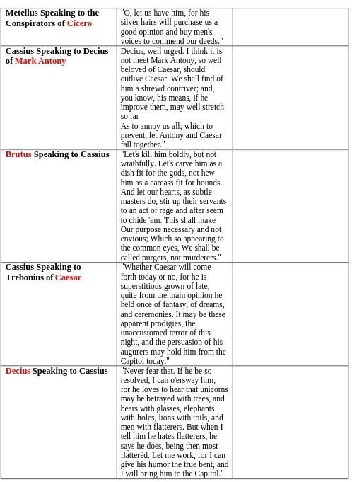 Metellus Speaking to the "O, let us have him, for