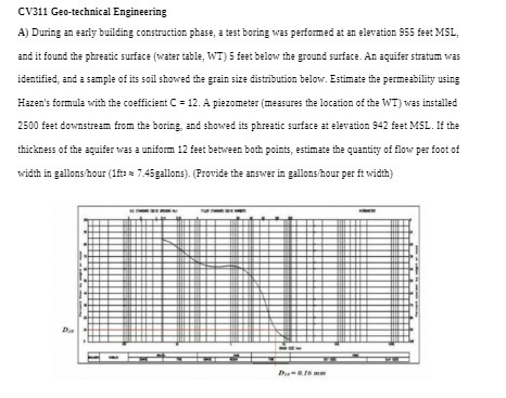 CV311 Geo-technical Engineering A) During an