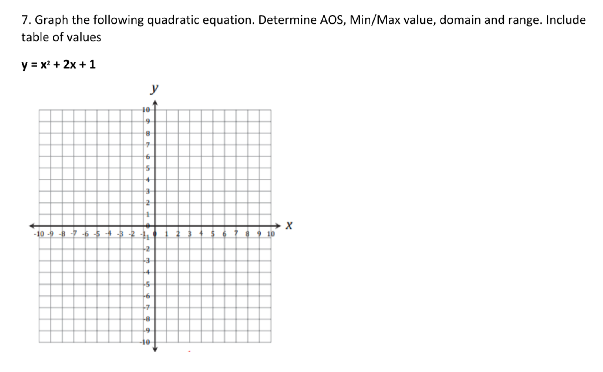 7. Graph the following quadratic equation.