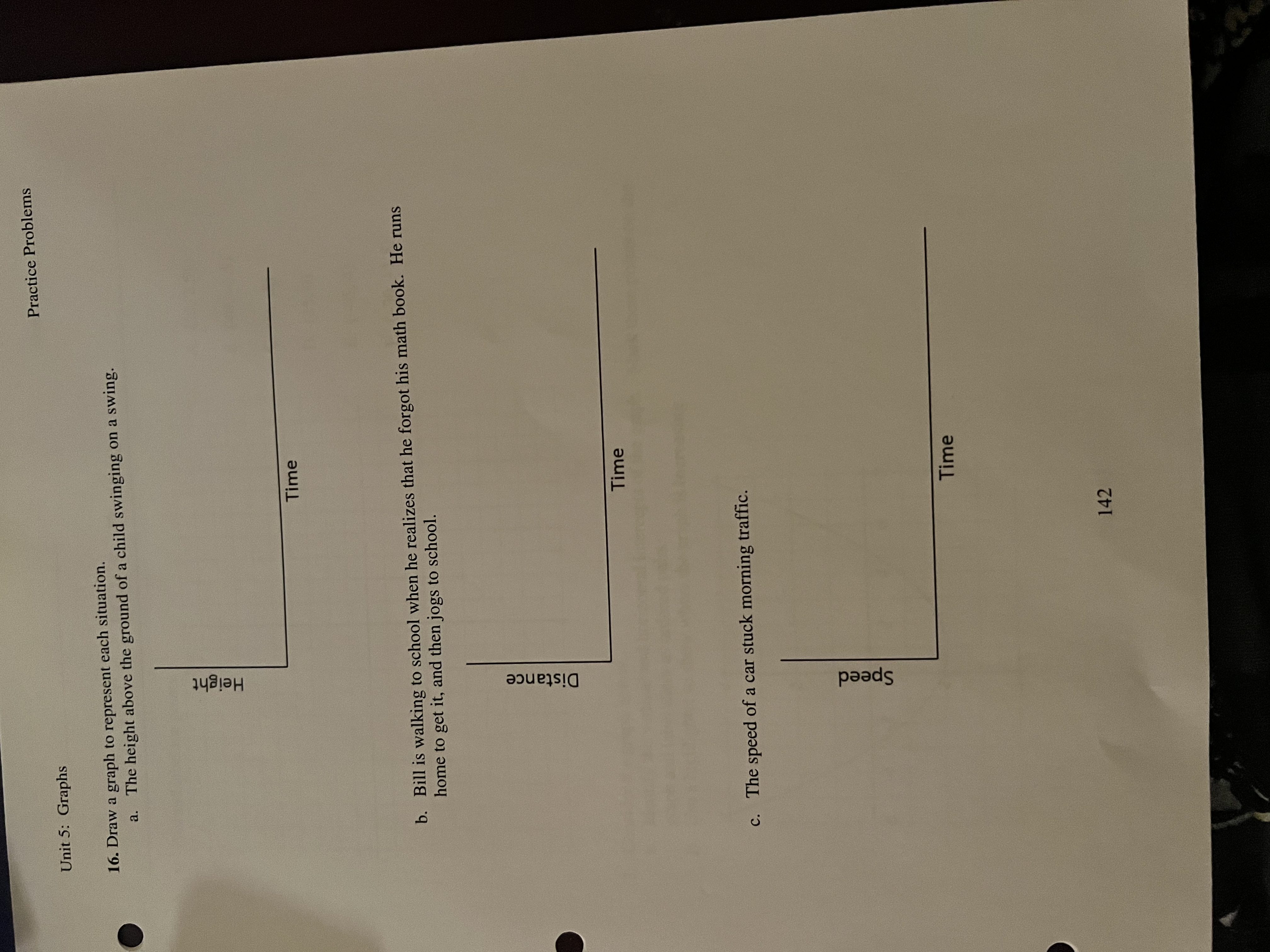 Nau Date Unit 5: Review Plot and label the