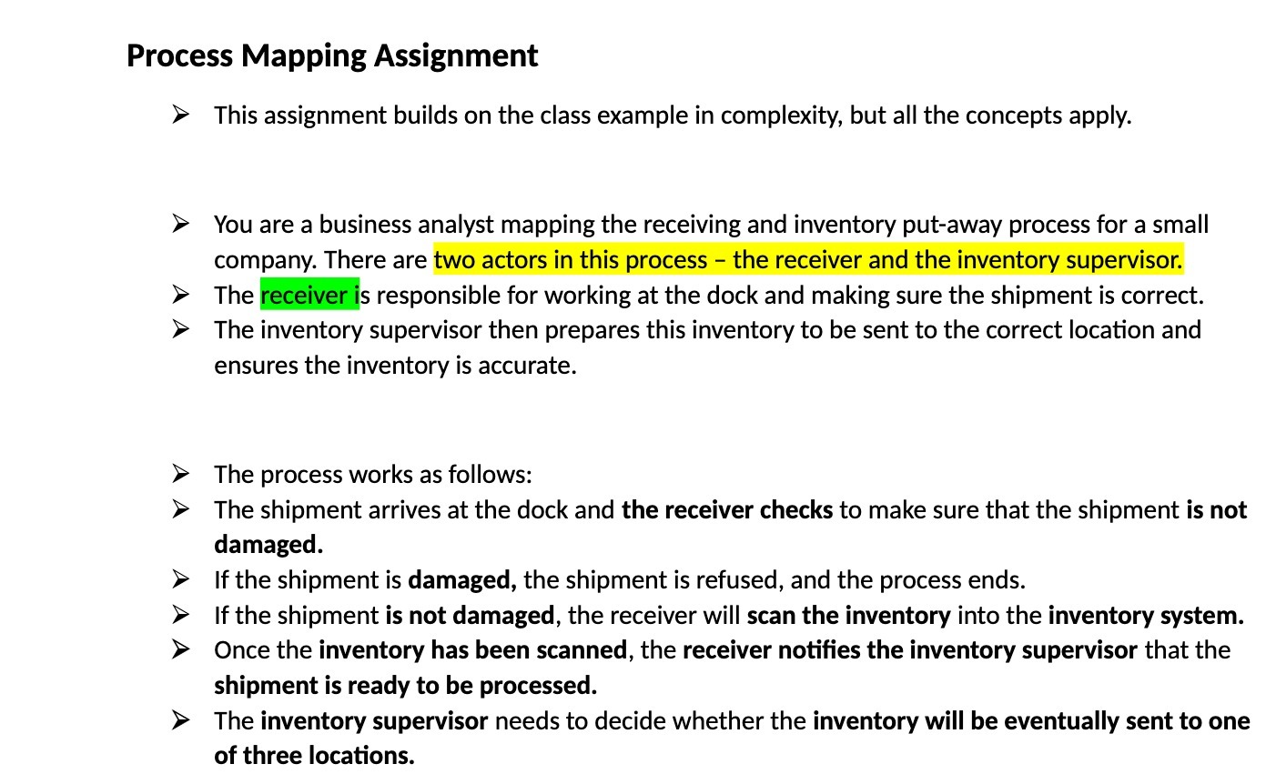 Process Mapping Assignment  style=