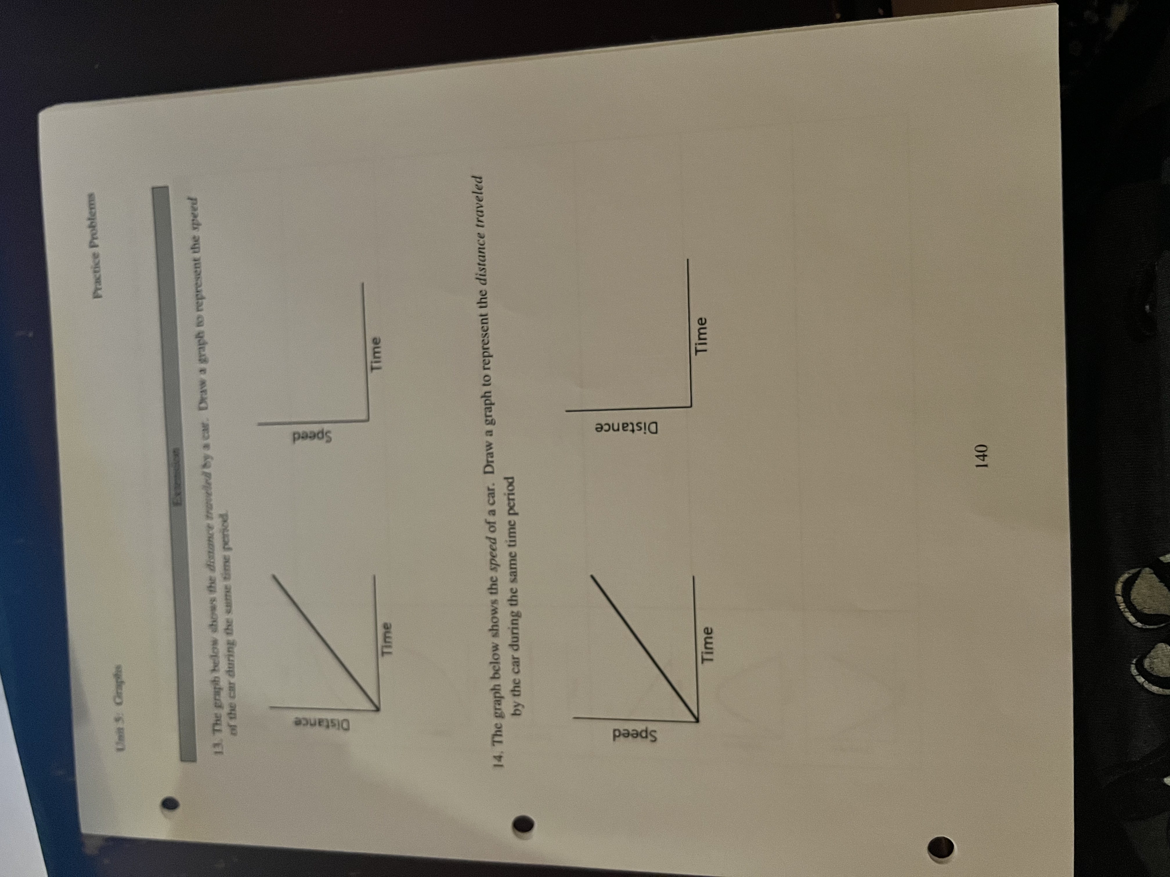 Nau Date Unit 5: Review Plot and label the
