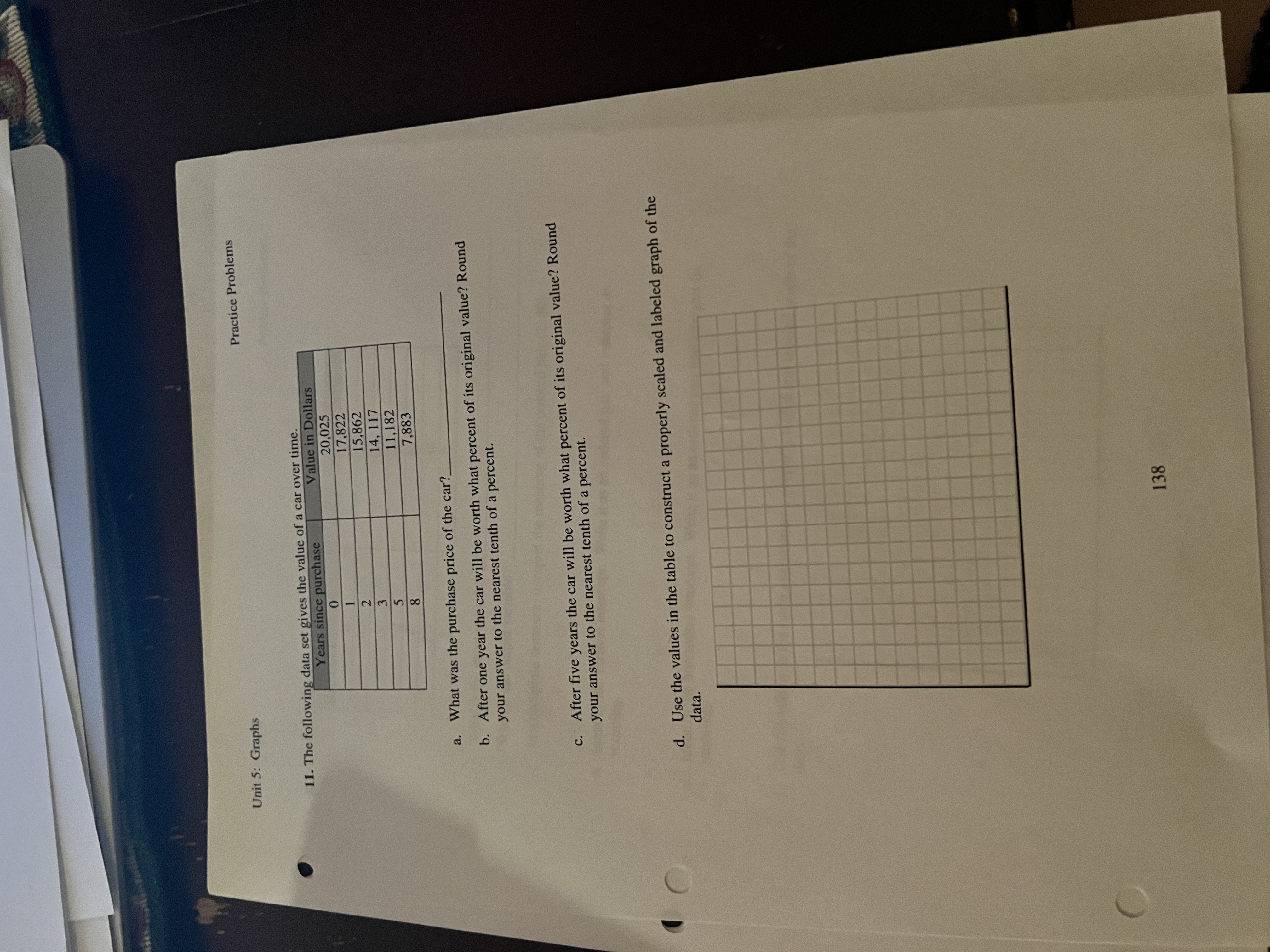 Nau Date Unit 5: Review Plot and label the