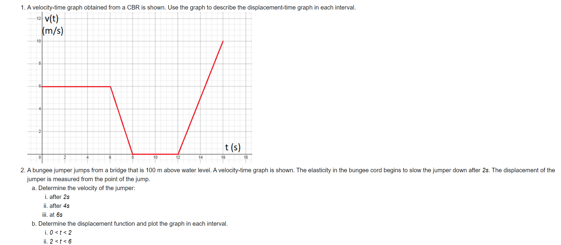 1. A velocity-time graph obtained from a CBR is