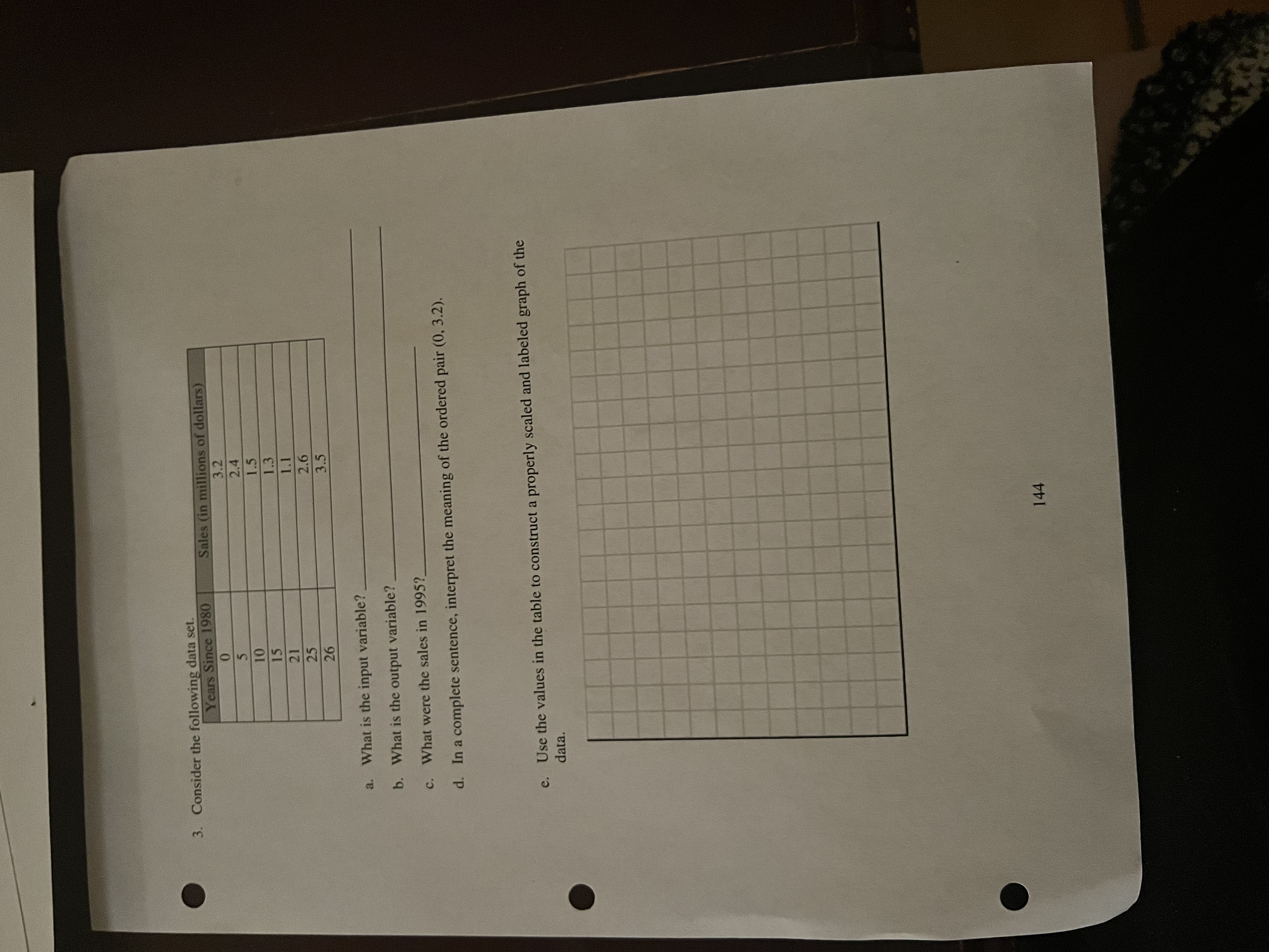 Nau Date Unit 5: Review Plot and label the
