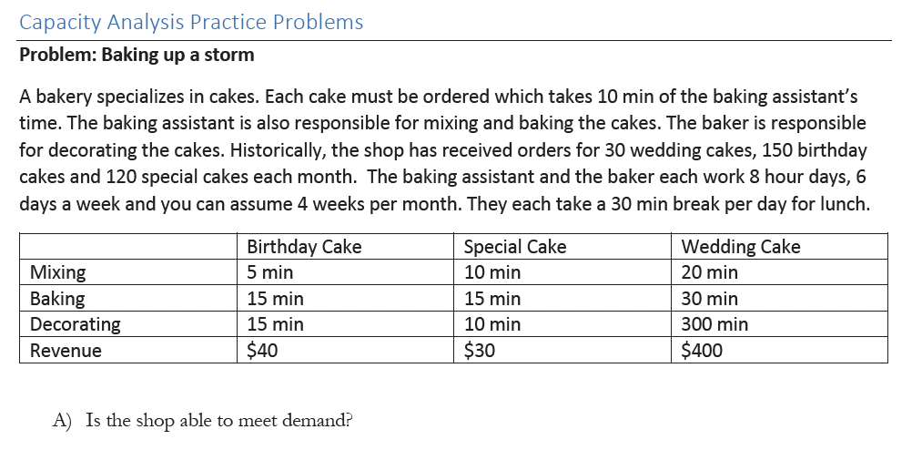 see images below Capacity Analysis Practice