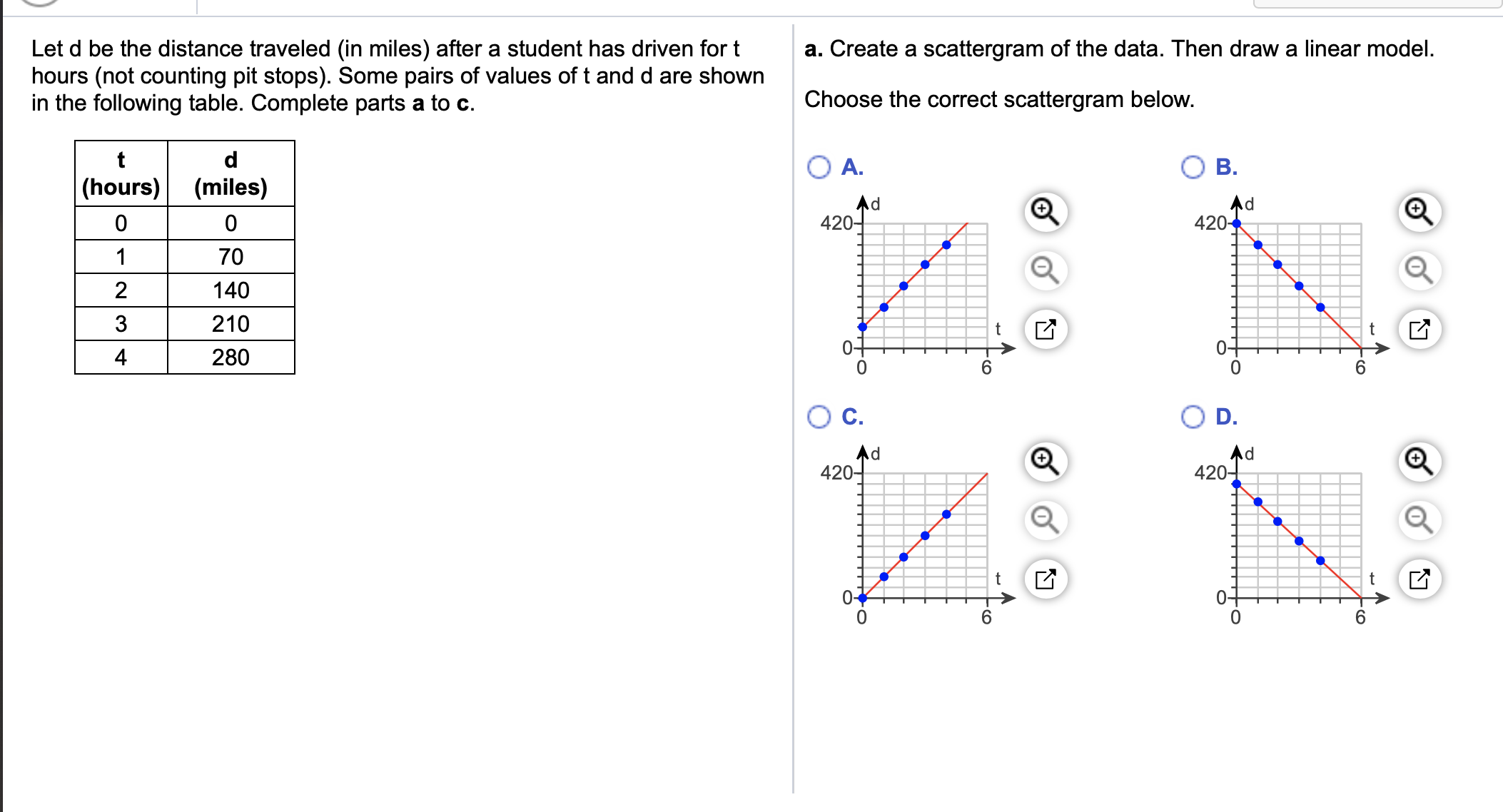 V Let d be the distance traveled (in miles) after