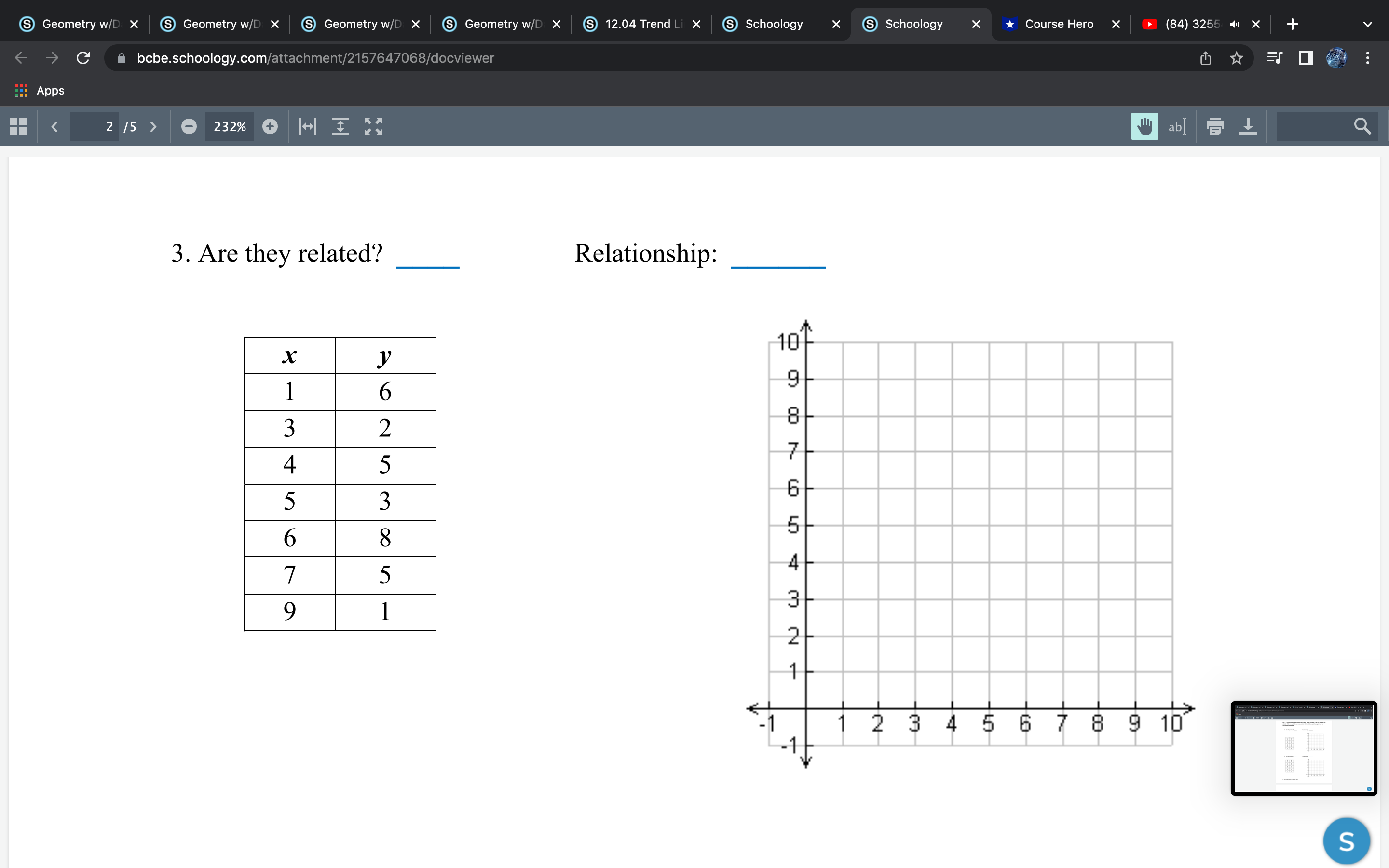 Geometry w/D X Geometry w/D X Geometry w/D X
