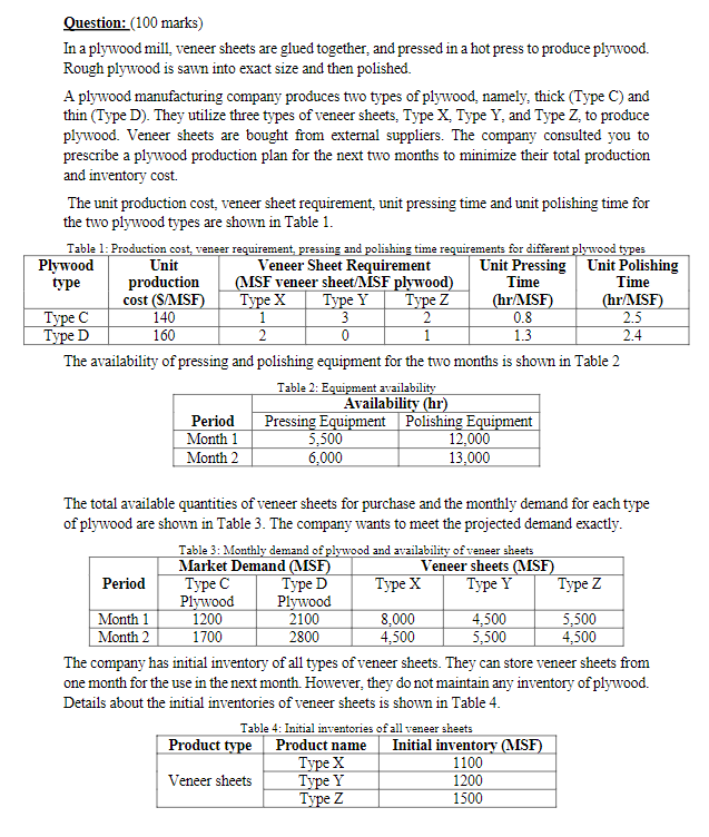 Topics covered in this assignment: 1. Modeling a