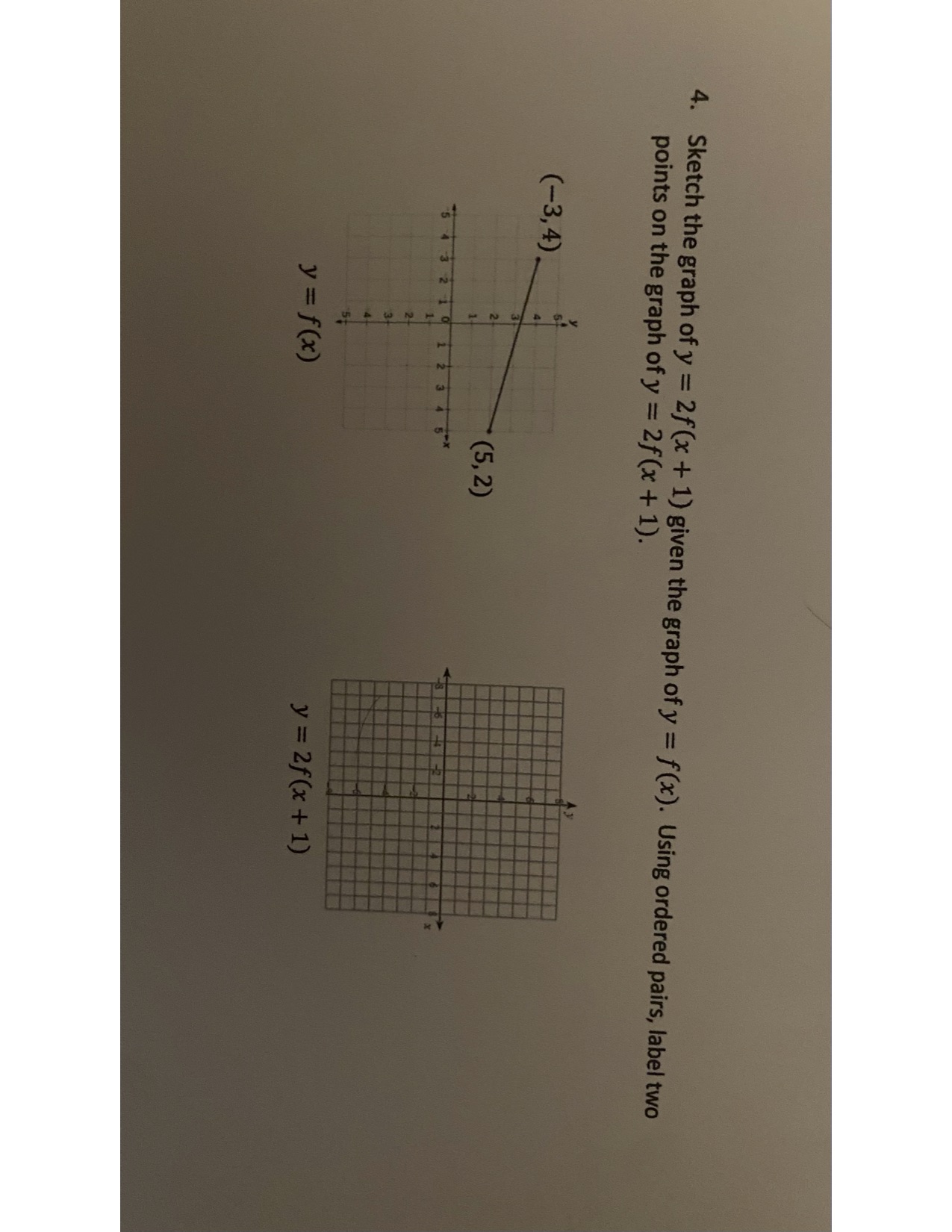 4. Sketch the graph of y = 2f(x + 1) given the