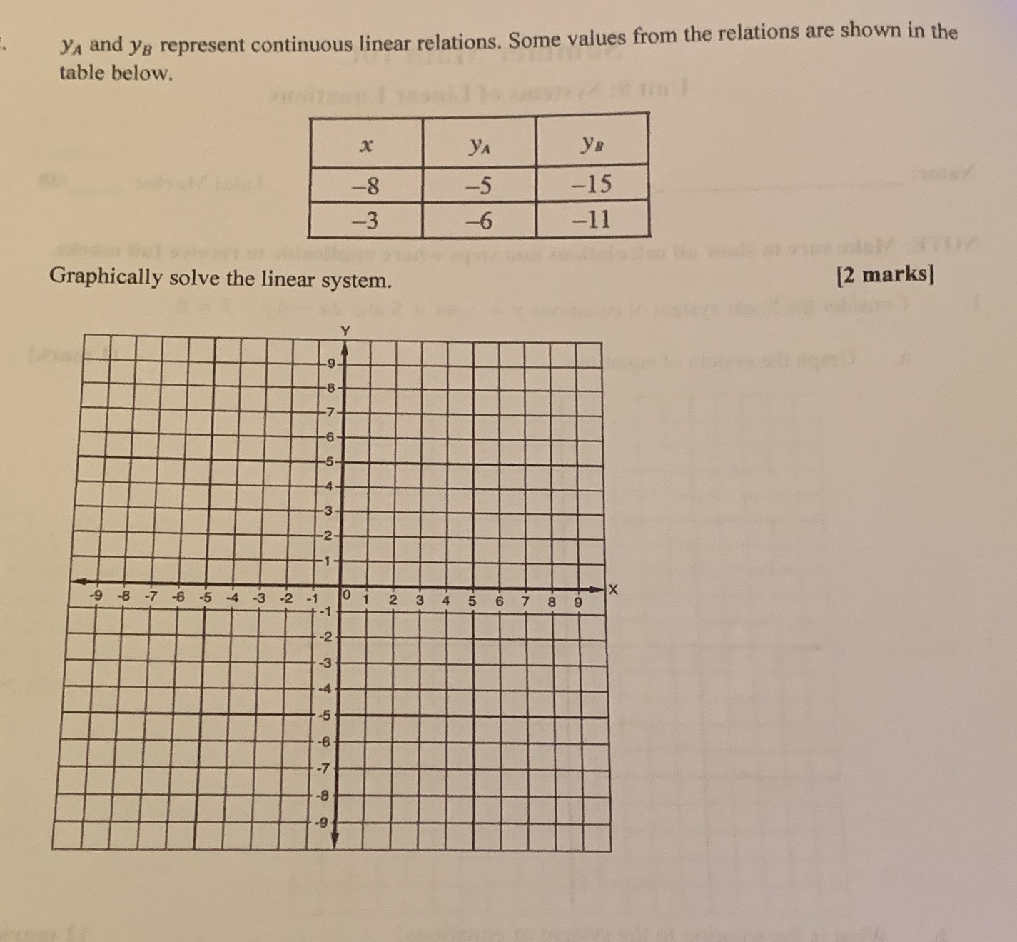PLEASE HELP YA and yB represent continuous linear