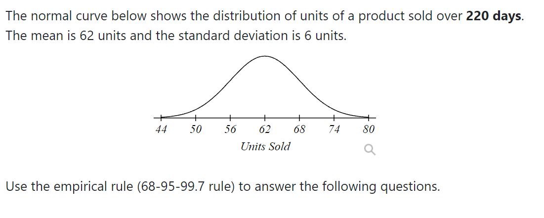 The normal curve below shows the distribution of