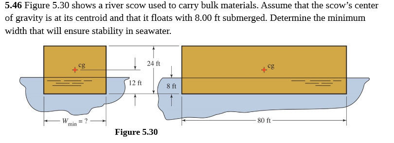 5.46 Figure 5.30 shows a river scow used to carry