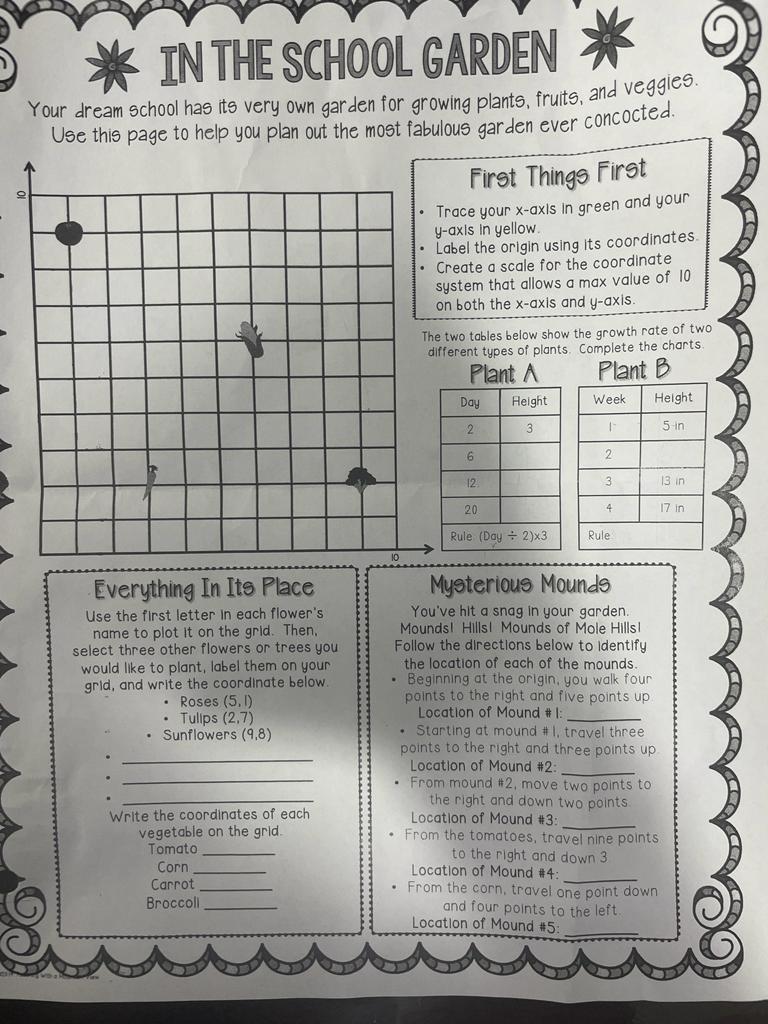 IN THE SCHOOL GARDEN Your dream school has its