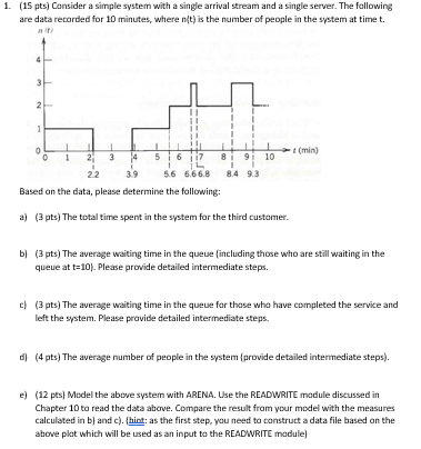 1. [15 pts) Consider a simple system with a