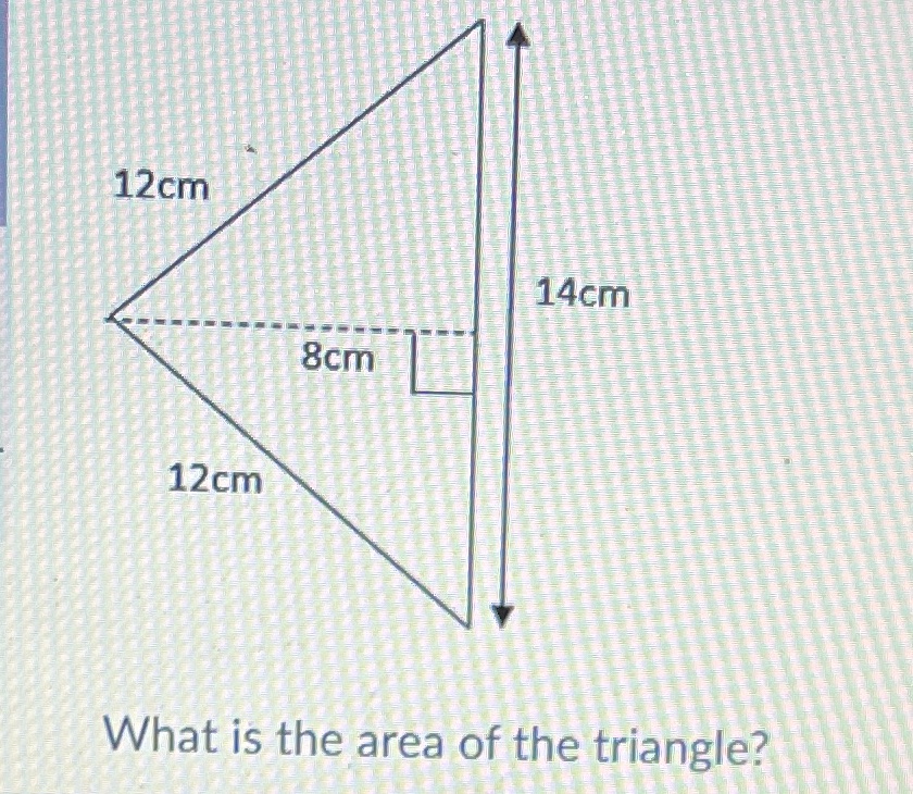 12cm 14cm 8cm 12cm What is the area of the
