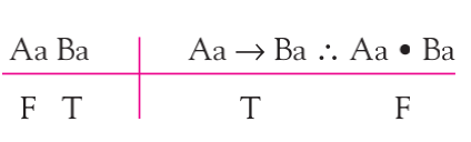 Part A. Finite Universe Method Use the finite