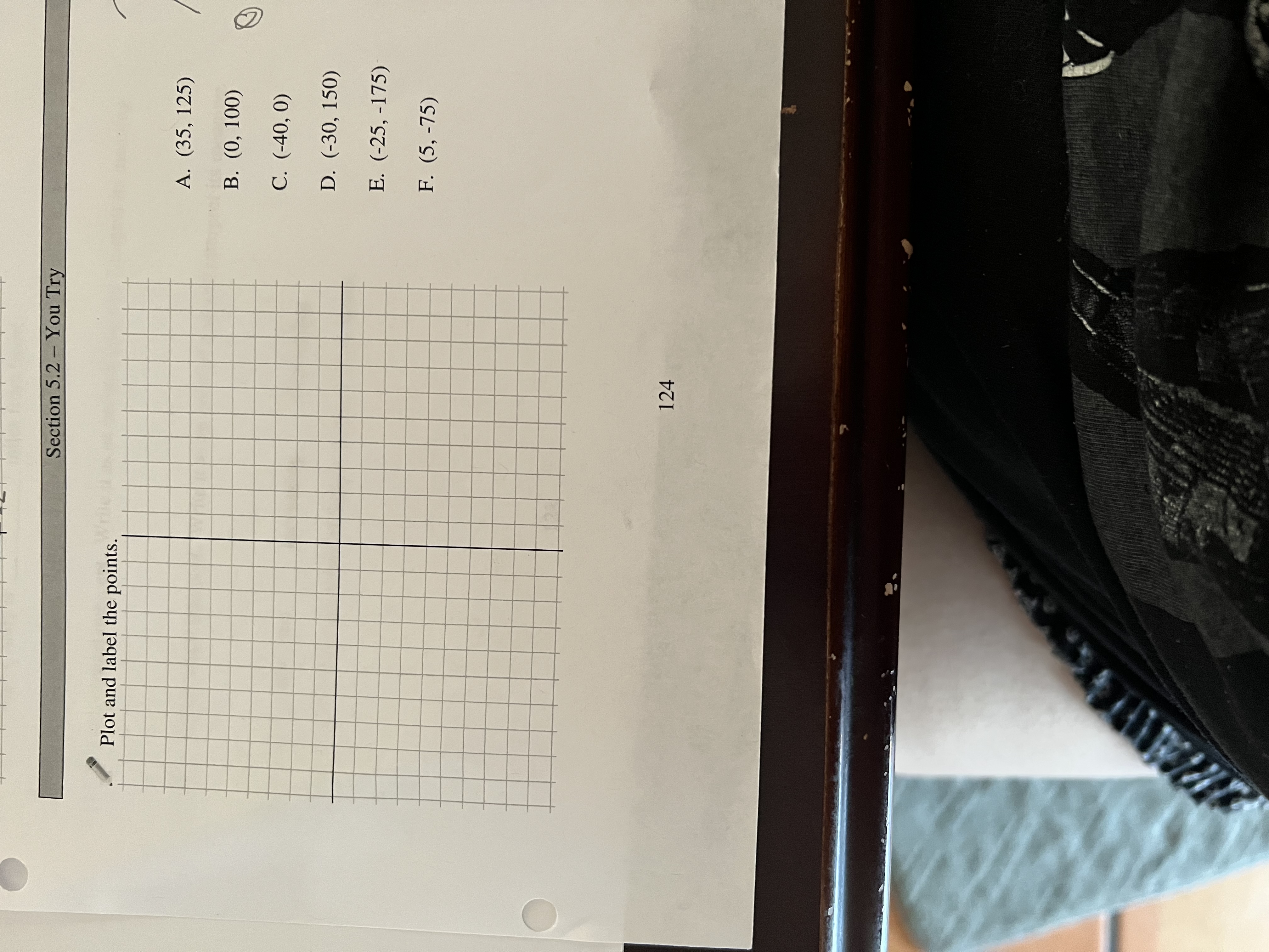 Mailin L Unit S. Gapis was ite height of the ful