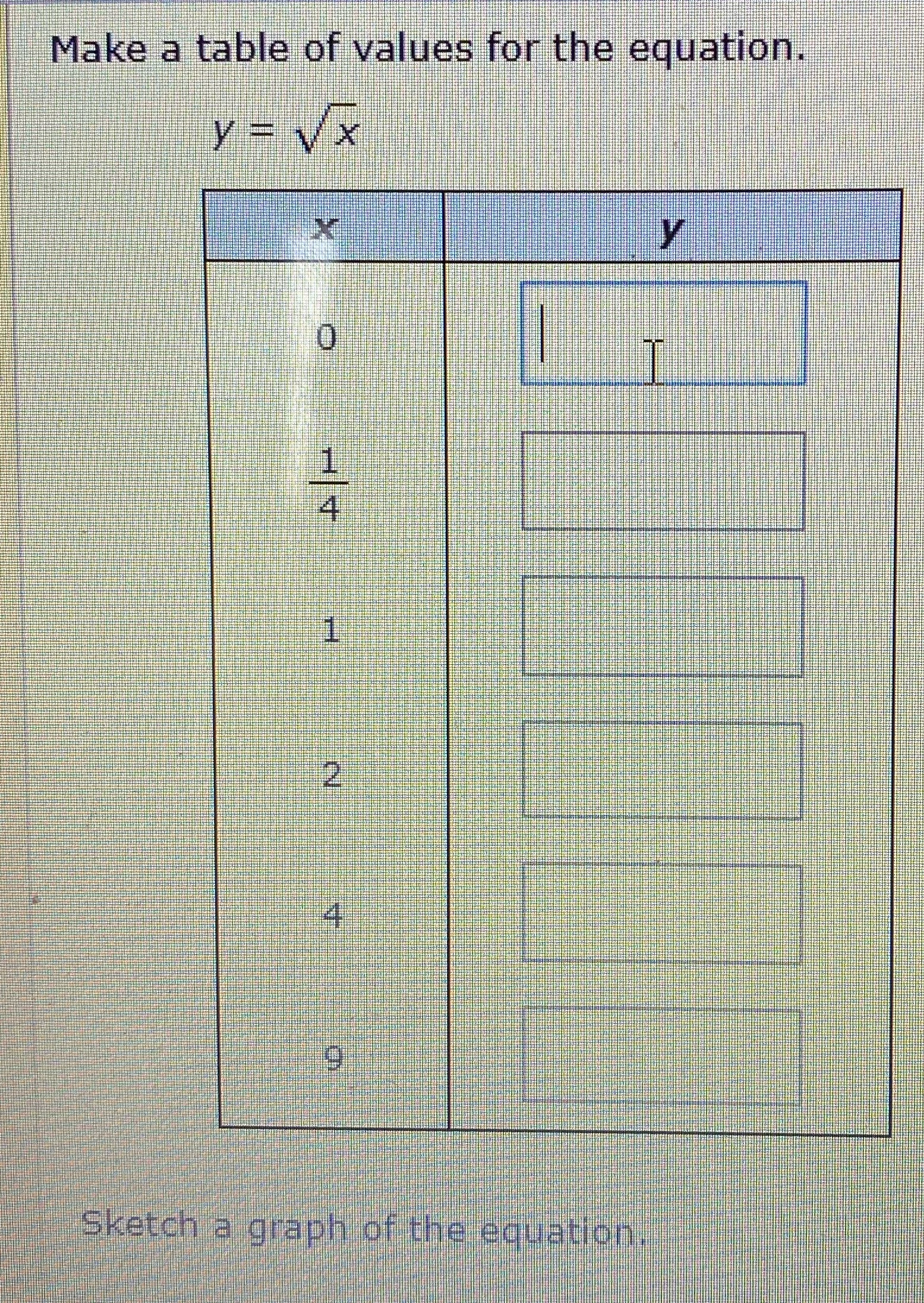 Make a table of values for the equation. X X y 0