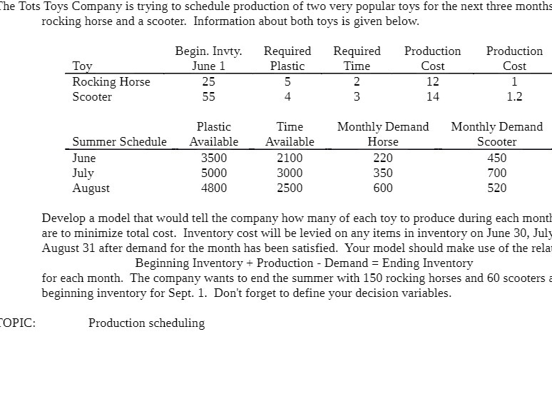 The Tots Toys Company is trying to schedule