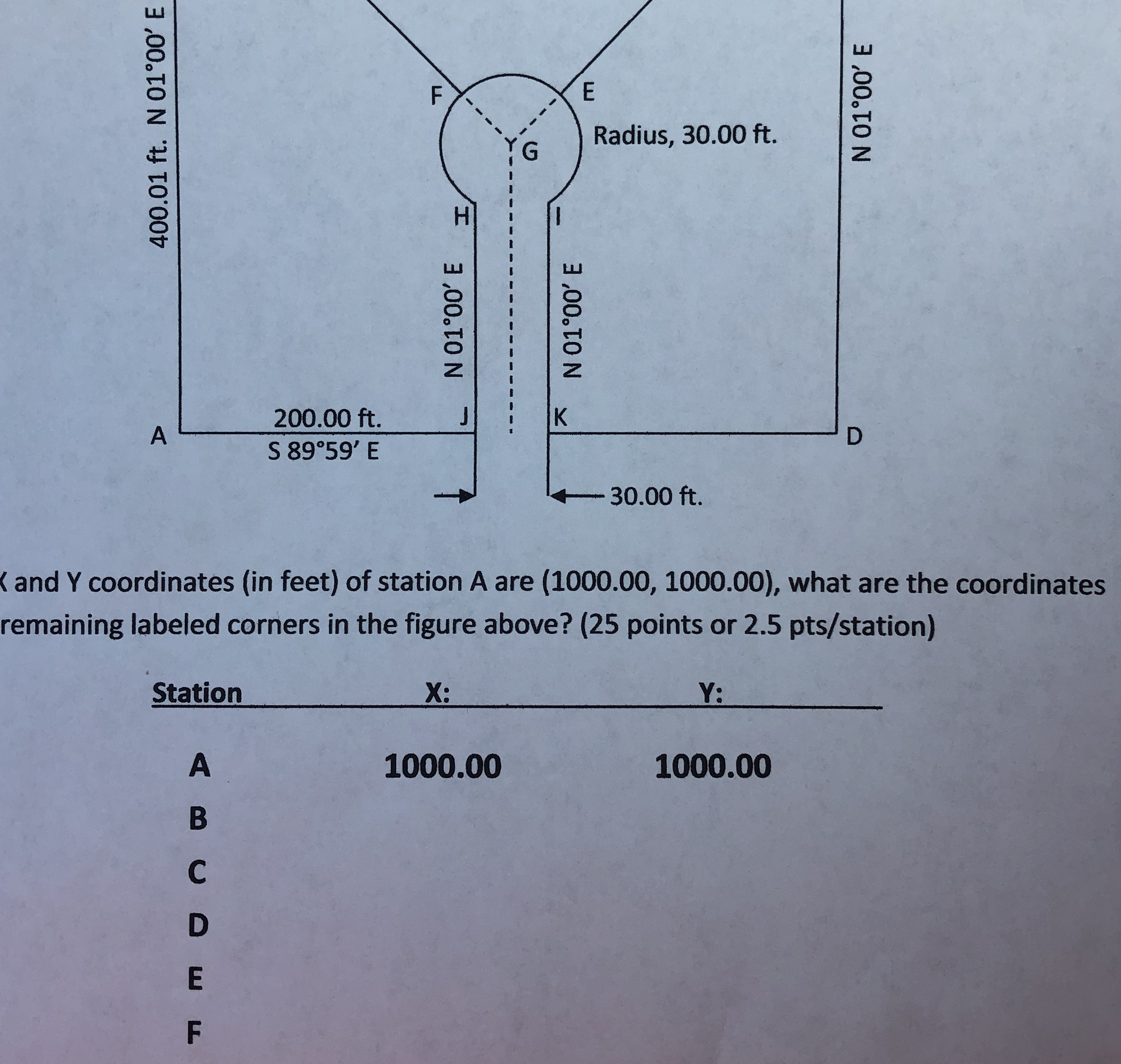 Would appreciate the solutions and what method