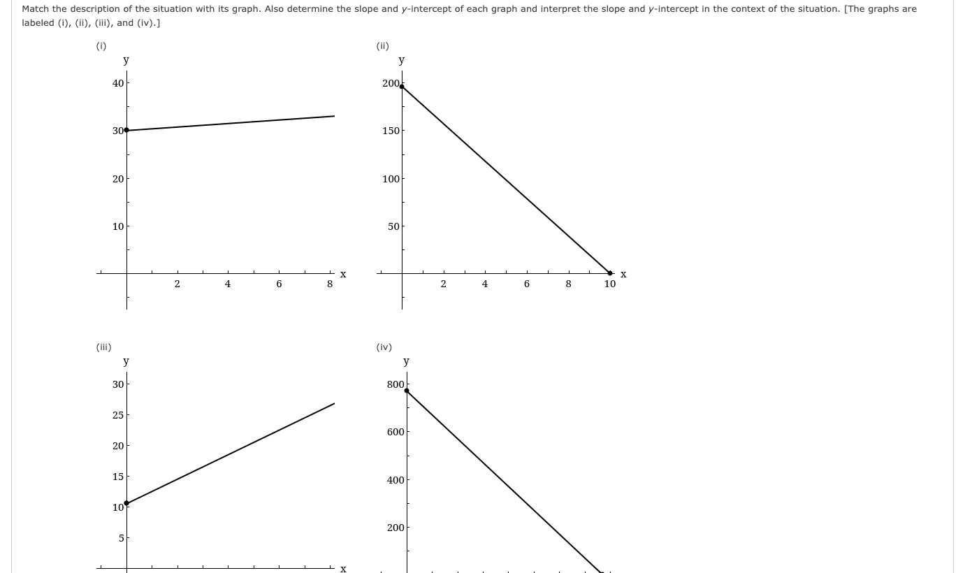 labeled (i), (ii), (iii), and (iv).] Match the