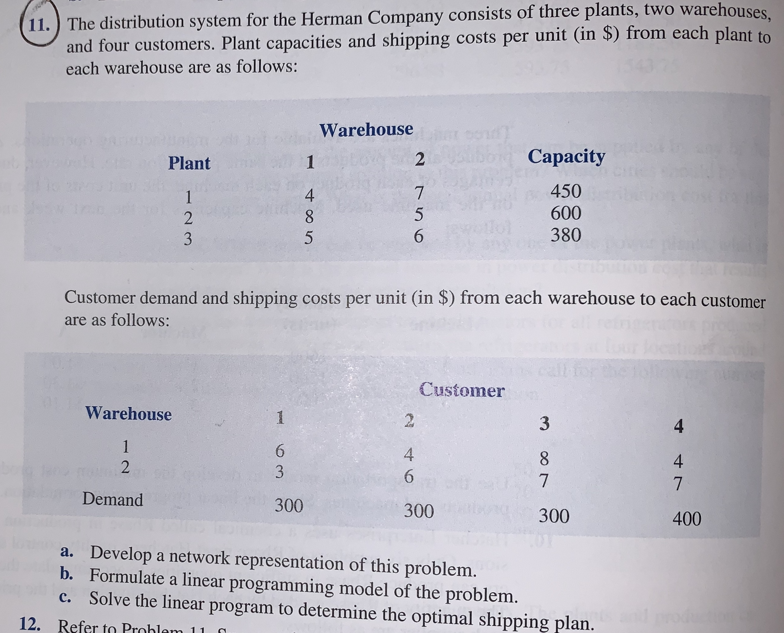 Make a LP problem as a network model; Set up the