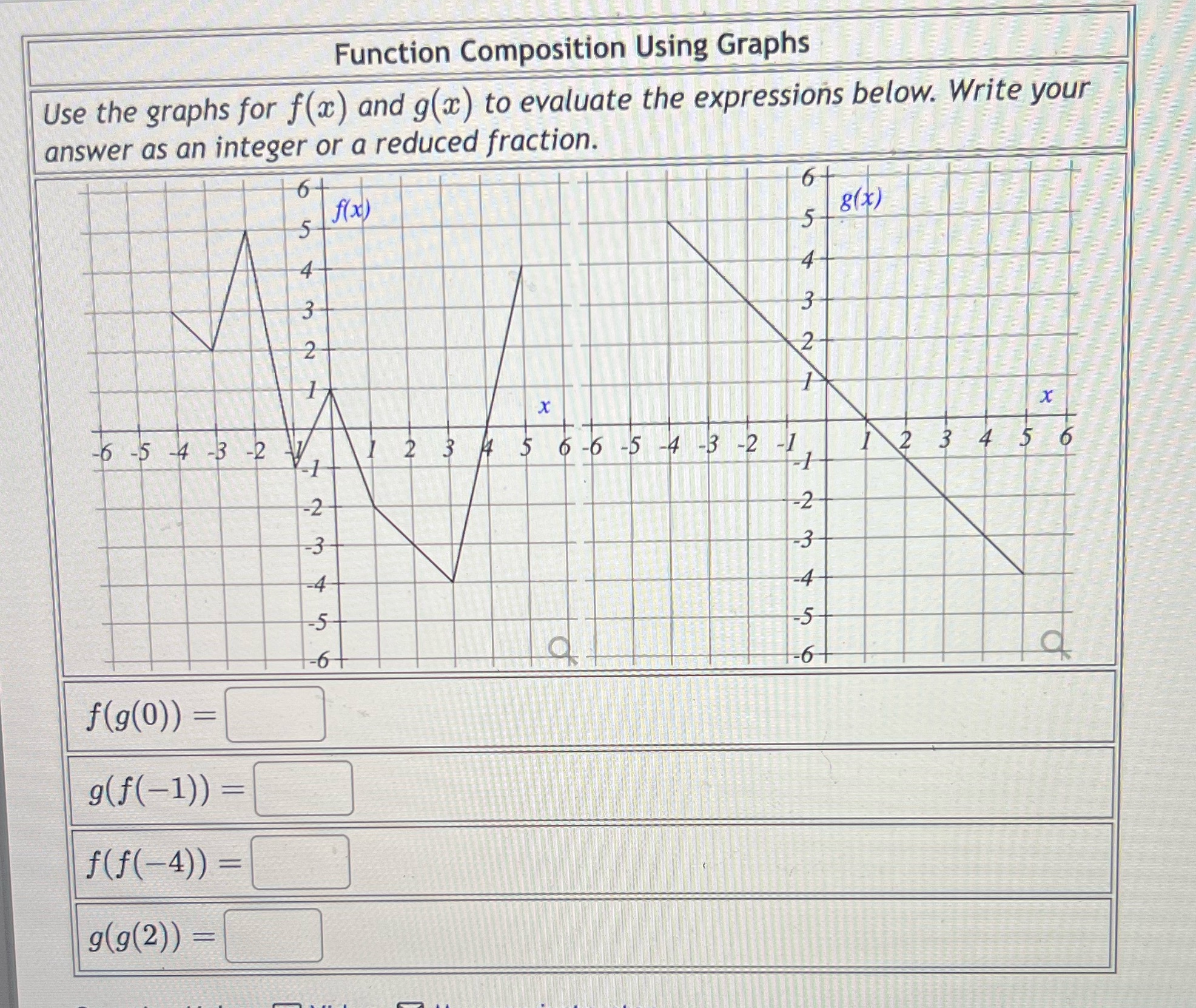 Function Composition Using Graphs Use the graphs