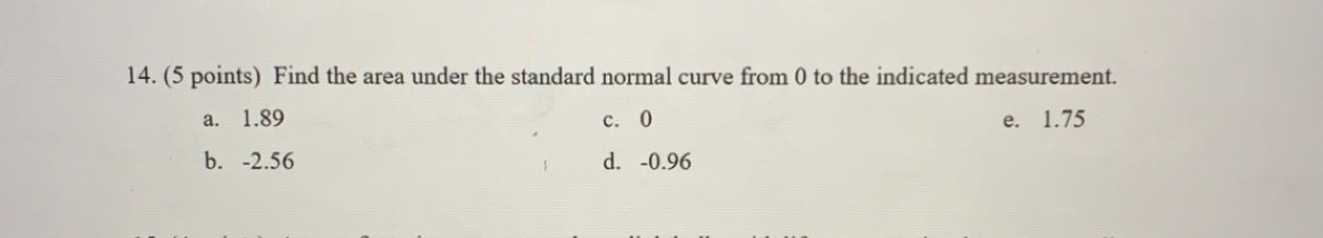 14. (5 points) Find the area under the standard