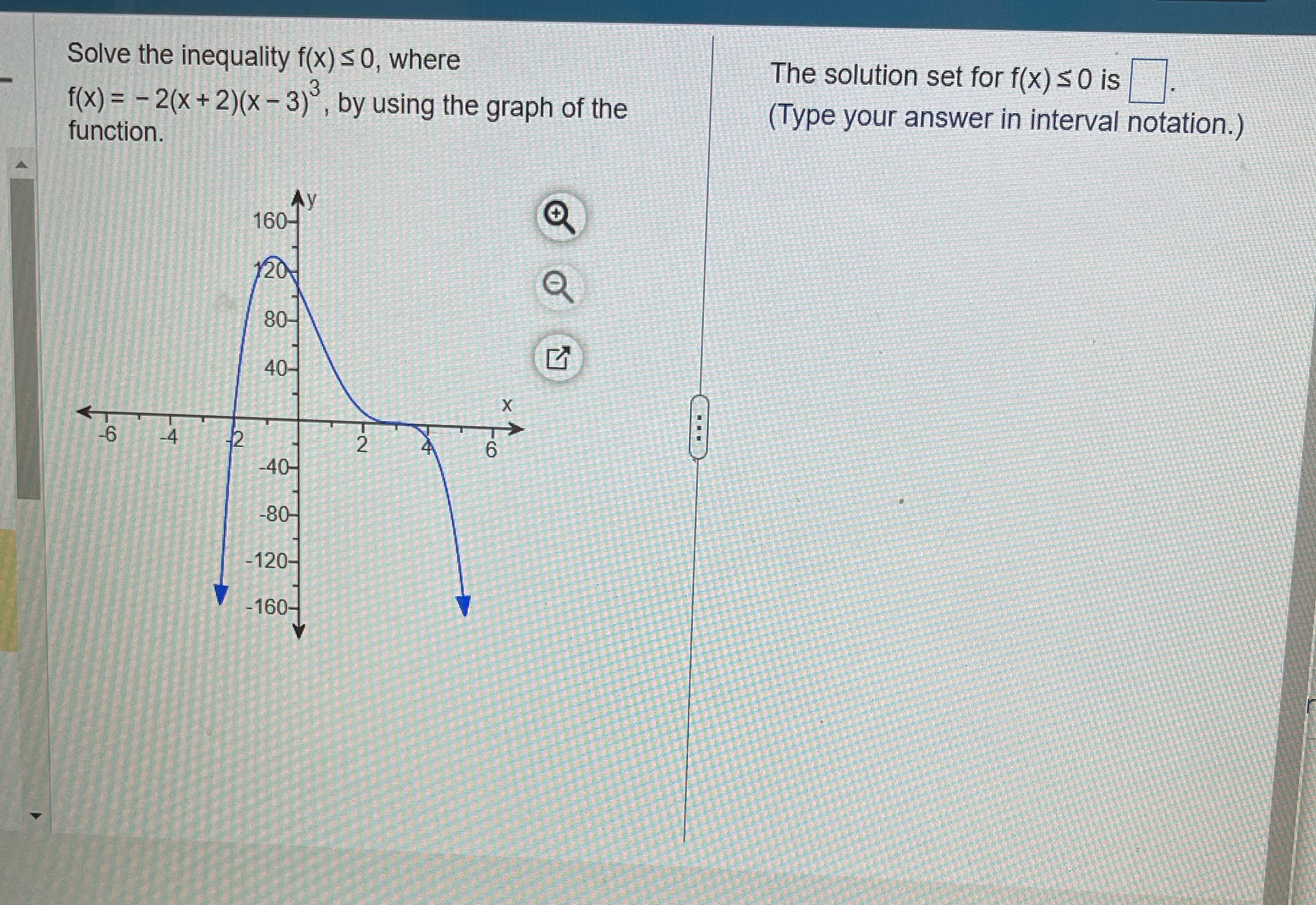 Solve the inequality f(x) $0, where The solution