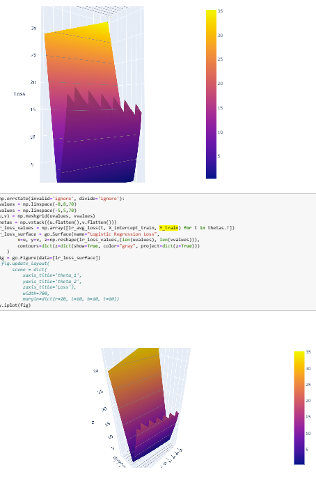 125 201 75 15 p.arestate (invalid="Ignore",