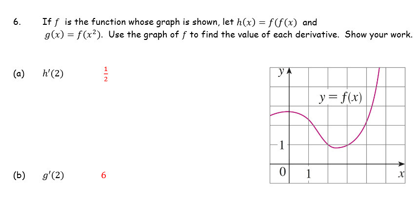 6. If f is the function whose graph is shown, let