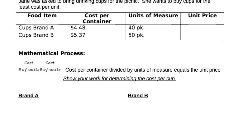 Jane was asked to bring drinking cups for the