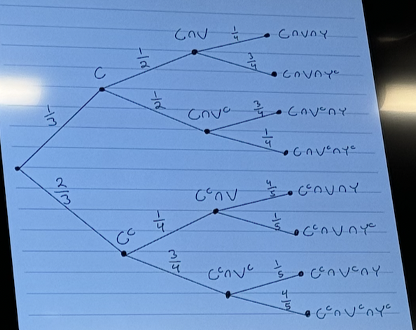 Problem 1.3 (Video 1.3, 1.4, Lecture Problem)