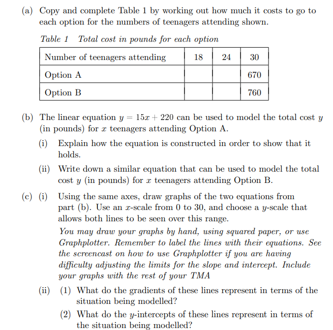 (a) Cop}r and complete Table 1 by working out how