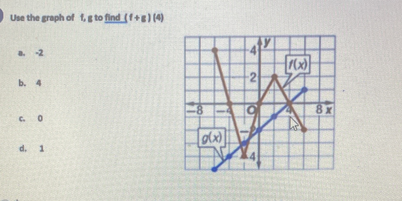 Send me only the answer plz fast \f