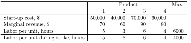 Consider the following change. There is a