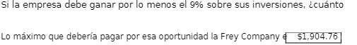 Si la empresa debe ganar por lo menos el 9% sobre