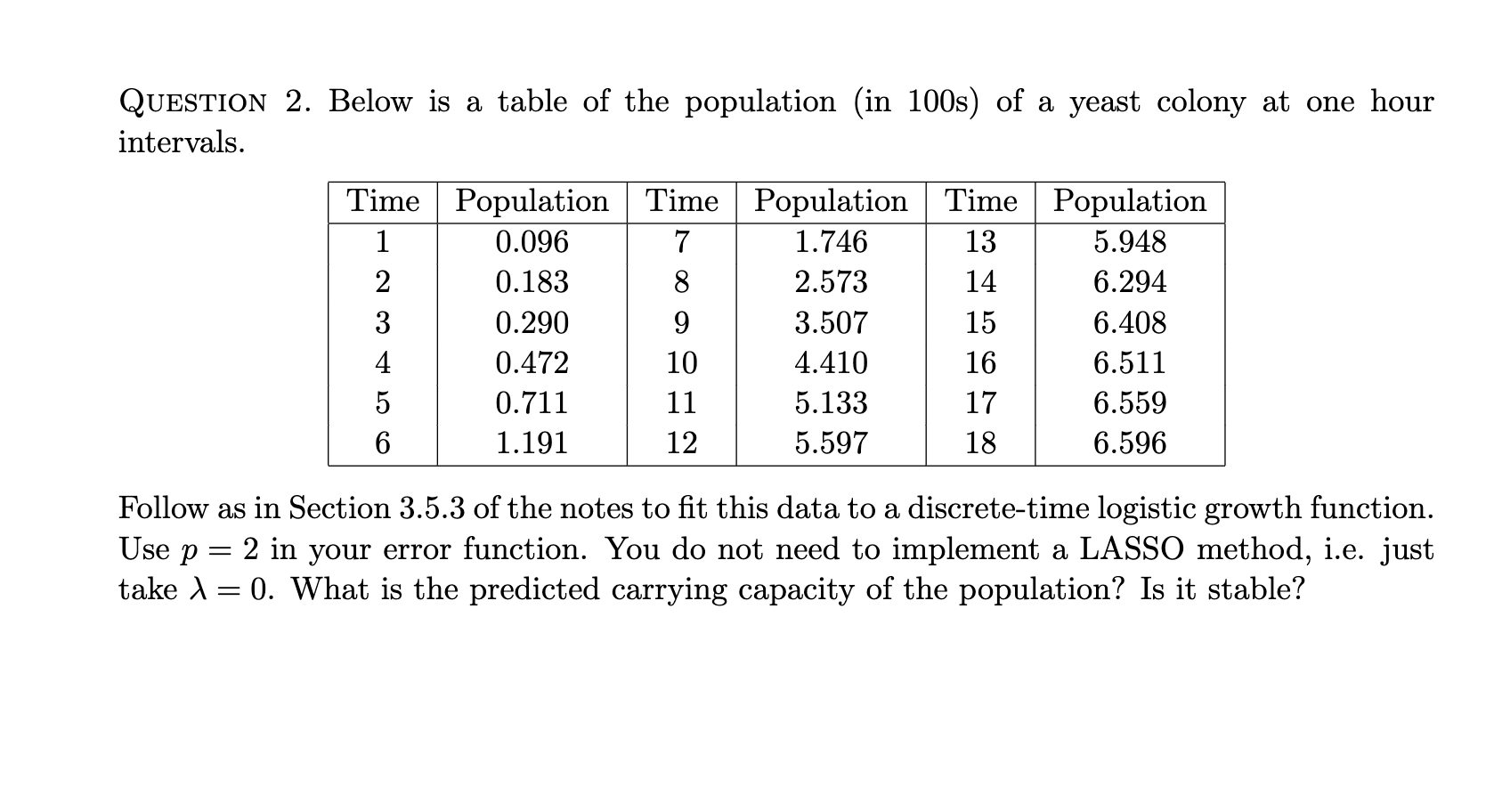 QUESTION 2. Below is a table of the population