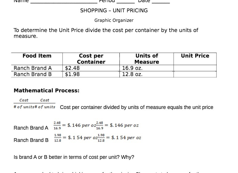 SHOPPING - UNIT PRICING Graphic Organizer To